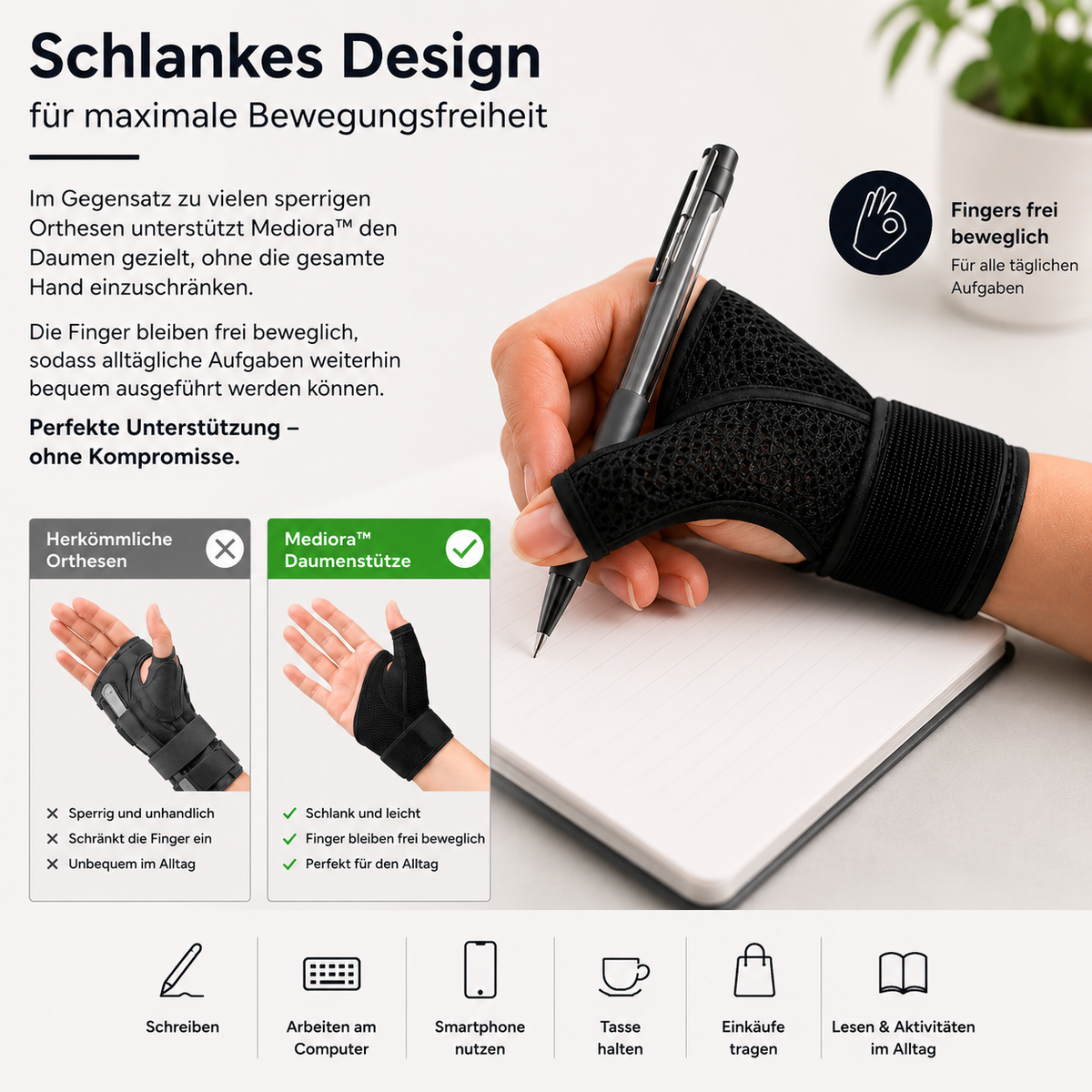 Mediora™ Daumen- & Handgelenkstütze