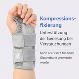 Karpaltunnel & Gelenk Handbandage stabilisiert Ihr Handgelenk